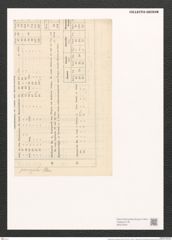 Campylodiscus peramplus Cleve. (de-Toni-Nr.: Genus 57, Species 2491) Zeichnungen Sammlung Grunow (NHMW-BOT-W0373244)